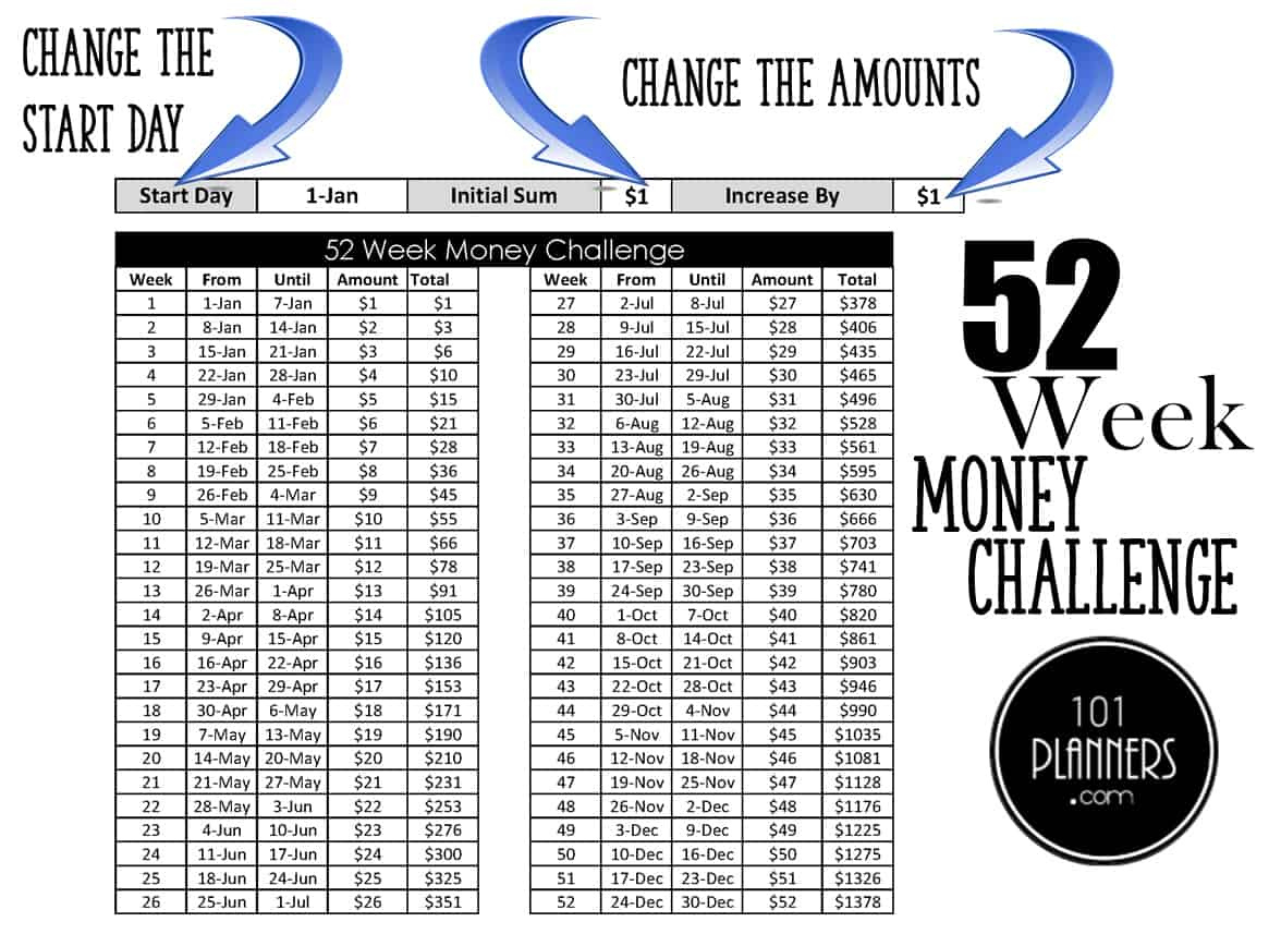 52 Week Money Challenge | Free Printables with regard to 52 Week Money Challenge Calendar Printable