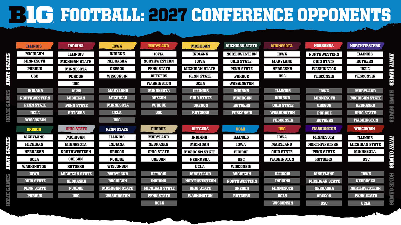 Big Ten Conference Announces Future Football Schedule Formats For with regard to Msu Calendar 2025-2026 Printable