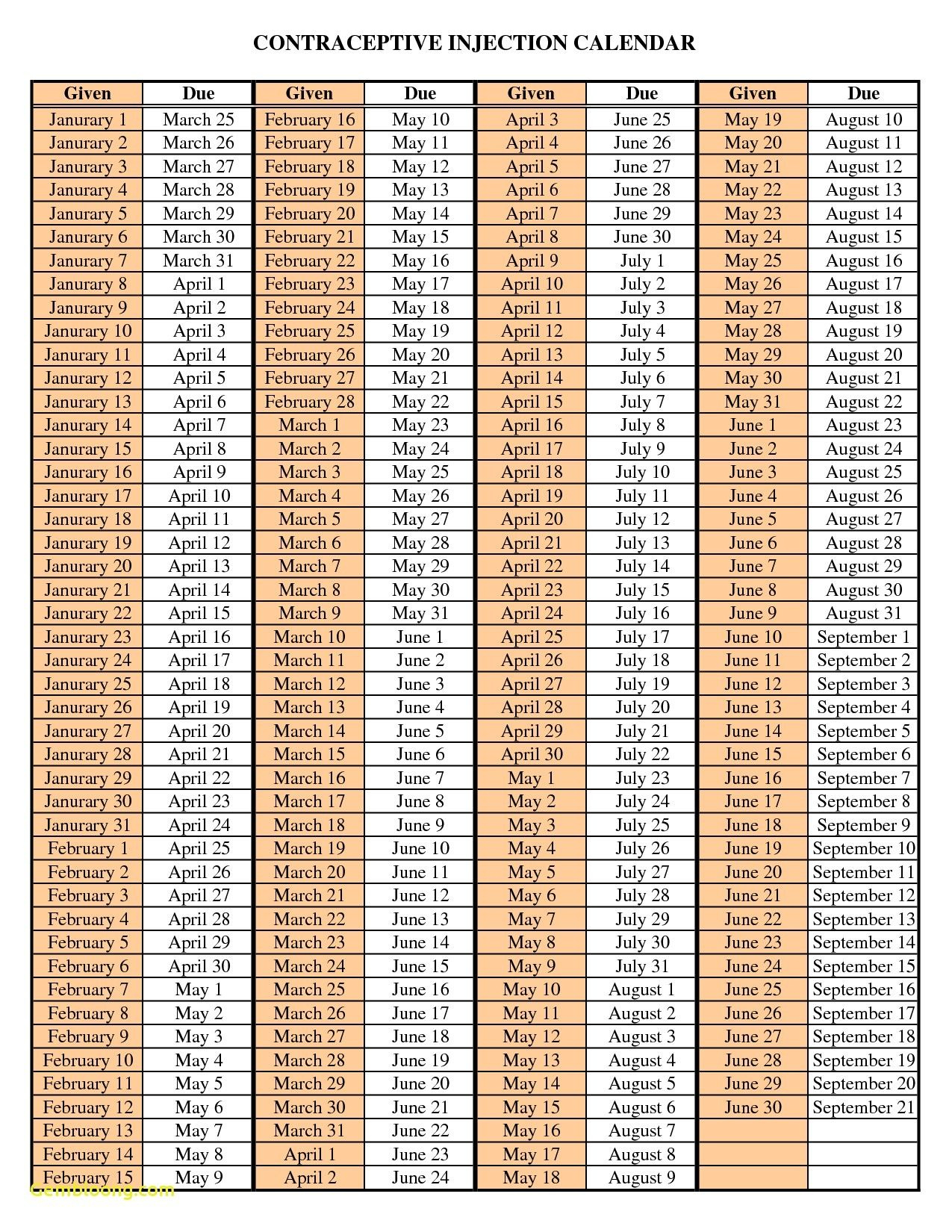 Calendrier Depo Provera with regard to Depo Provera Calendar 2025 Printable