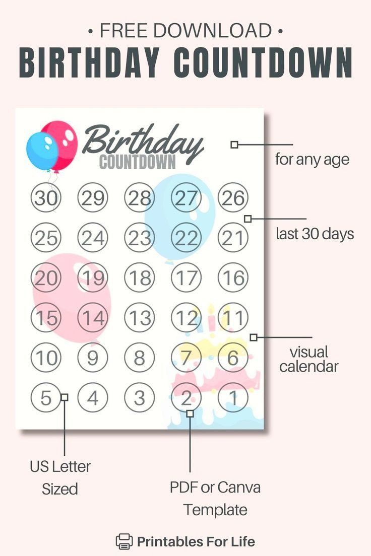 Countdown To Your Big Day! Free Birthday Calendar within Birthday Countdown Calendar 2025 Printable