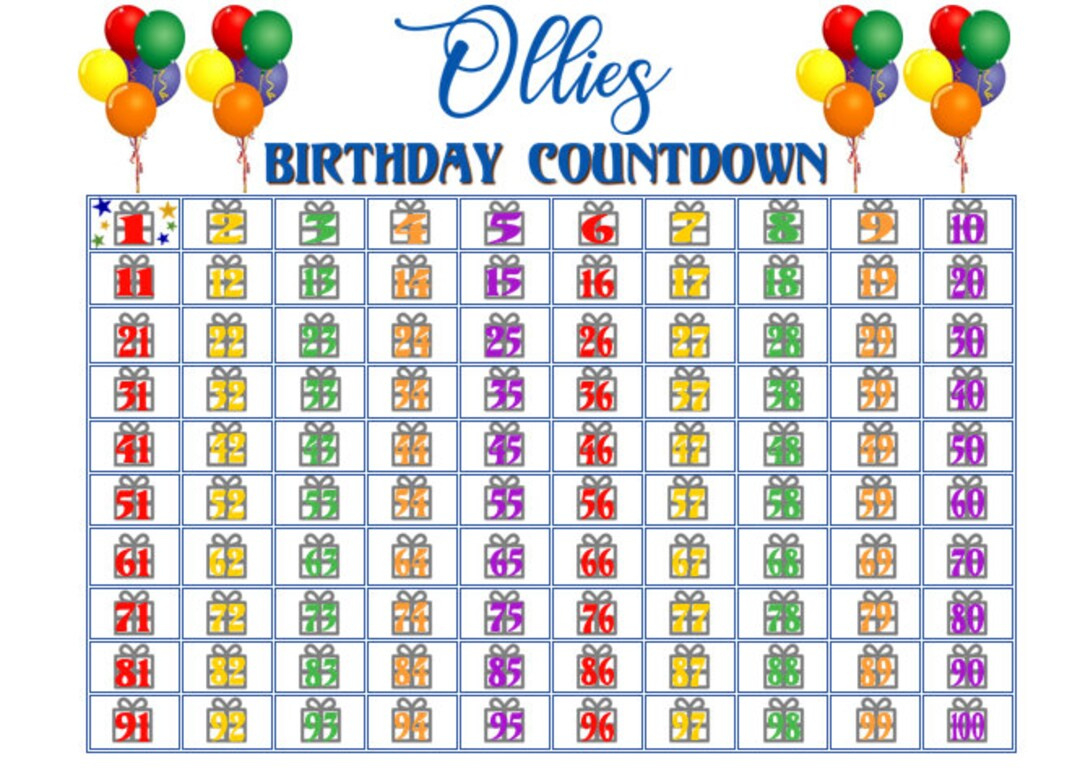 Digital Download Personalised 100 Day Birthday Countdown Wall intended for Birthday Countdown Calendar 2025 Printable