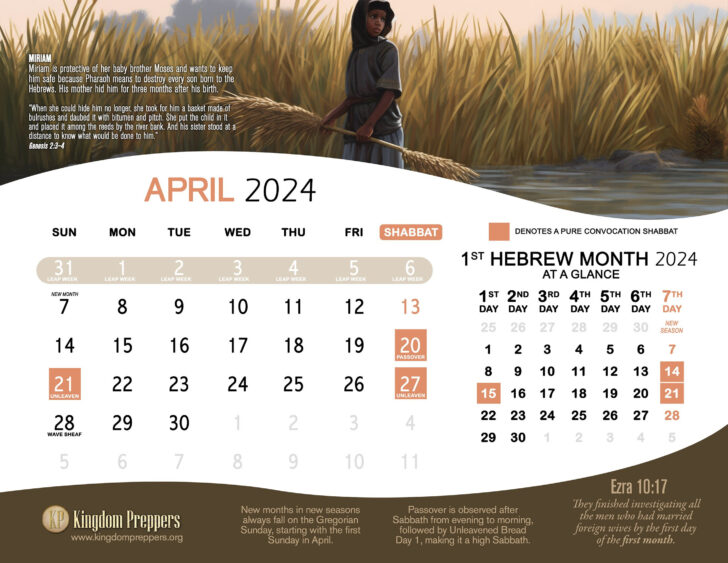 Printable Jewish Calendar 2025