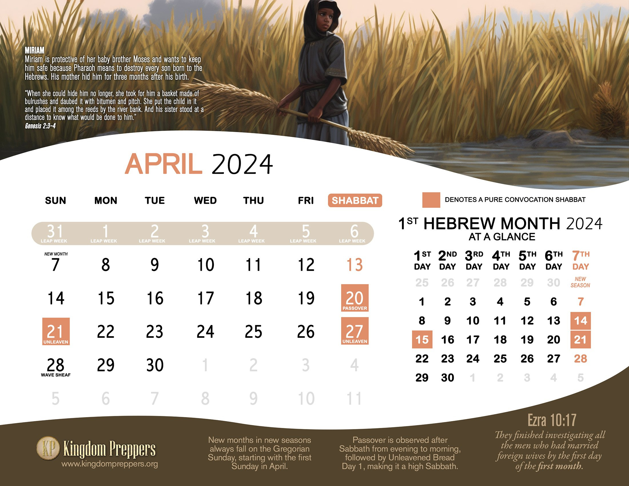 Hebrew Israelite Calendar (2024-2025) — Kingdom Preppers pertaining to Printable Jewish Calendar 2025