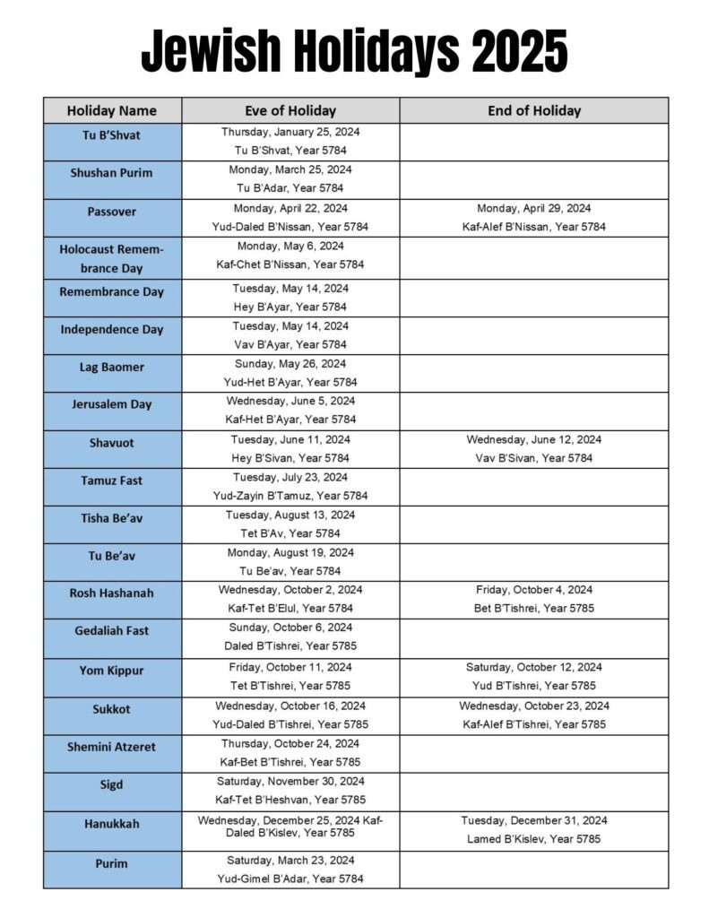 Major Jewish Holidays Calendar List In 2024, 2025 pertaining to 2025 Calendar With Jewish Holidays Printable