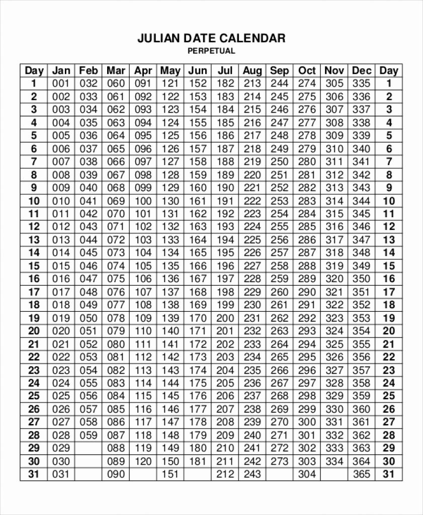 Printable Depo Provera Perpetual Calendar regarding Depo Provera Calendar 2025 Printable