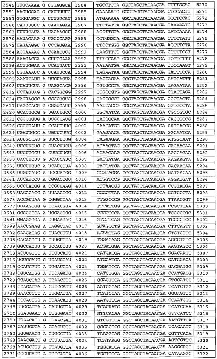 Printable Depo Provera Calendar 2025