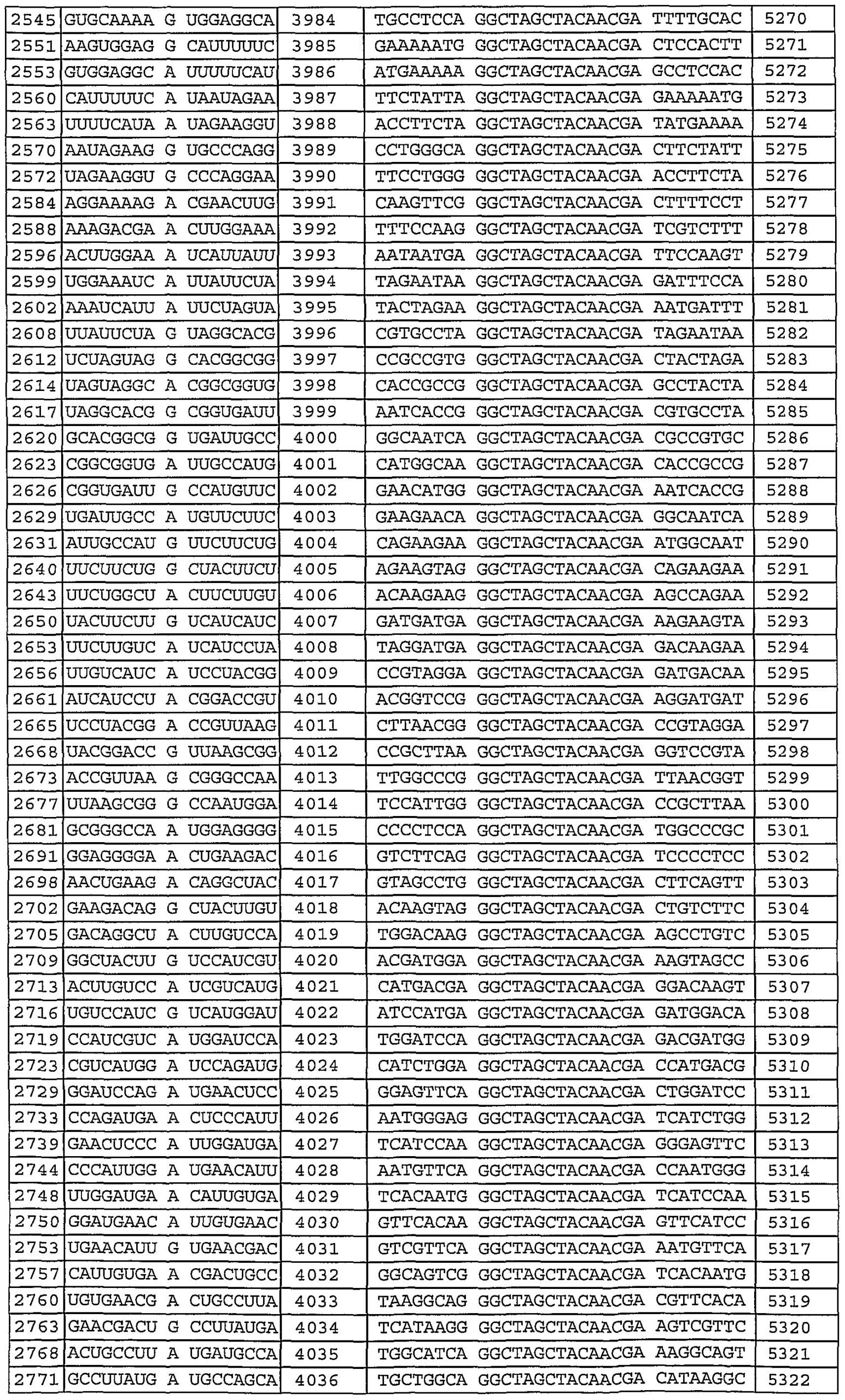 Printable Depo Provera Perpetual Calendar with regard to Printable Depo Provera Calendar 2025